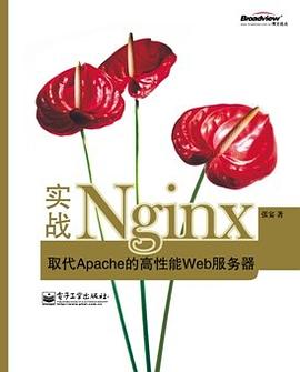 实战Nginx